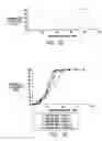 Fig. 52 - System for the treating biomaterial waste streams
