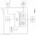 Fig. 04 - Cardiac rhythm management device and sensor-suite for the optimal control of ultrafiltration and renal replacement therapies