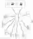 Fig. 06 - Cardiac rhythm management device and sensor-suite for the optimal control of ultrafiltration and renal replacement therapies