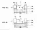 Fig. 05 - Methods for post-etch deposition of a dielectric film