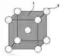 Fig. 01 - Methods for forming improved self-assembled patterns of block copolymers