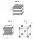 Fig. 03 - Methods for forming improved self-assembled patterns of block copolymers