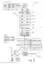 Fig. 06 - Modular steam oven construction method and related double cavity steam oven assembly