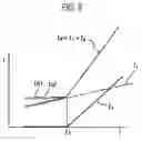 Fig. 10 - High-frequency heating apparatus