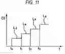 Fig. 12 - High-frequency heating apparatus