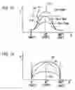Fig. 15 - High-frequency heating apparatus
