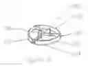 Fig. 02 - Package closure
