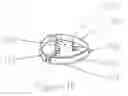 Fig. 03 - Package closure