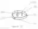 Fig. 05 - Package closure