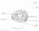Fig. 10 - Package closure