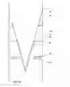 Fig. 25 - Beverage dispensing system pressurized release liquid USPA2
