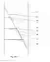 Fig. 28 - Beverage dispensing system pressurized release liquid USPA2