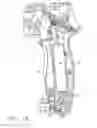 Fig. 17 - Motor-driven surgical cutting and fastening instrument with loading force feedback