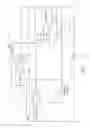 Fig. 12 - Surgical instrument having a removable battery