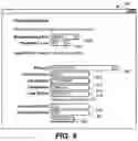 Fig. 08 - System and method of code generation and authentication