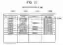 Fig. 10 - Record management system and method to trace chemicals