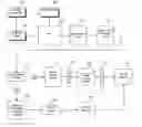 Fig. 01 - System, method, and computer program product for processing payments with a virtual preauthorized draft