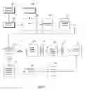 Fig. 03 - System, method, and computer program product for processing payments with a virtual preauthorized draft