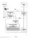 Fig. 04 - System, method, and computer program product for processing payments with a virtual preauthorized draft