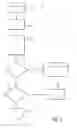 Fig. 02 - Clinical decision support system for guideline selection and knowledge/location indication with the guideline