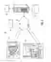 Fig. 04 - Clinical decision support system for guideline selection and knowledge/location indication with the guideline