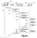Fig. 28 - OPEN-LOOP GIFT CARD SYSTEM AND METHOD