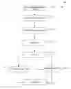 Fig. 01 - Linking transaction cards with spending accounts