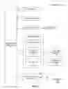 Fig. 08 - Linking transaction cards with spending accounts