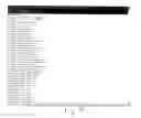 Fig. 05 - INVENTORY AND POINT OF SALE MANAGEMENT SYSTEM