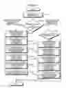 Fig. 12 - External unit for storage-medium storage device