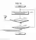 Fig. 14 - External unit for storage-medium storage device