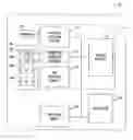 Fig. 01 - Method and apparatus for a USB and contactless smart card device