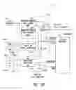 Fig. 05 - Method and apparatus for a USB and contactless smart card device