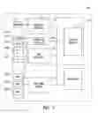 Fig. 09 - Method and apparatus for a USB and contactless smart card device