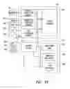 Fig. 11 - Method and apparatus for a USB and contactless smart card device
