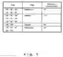 Fig. 08 - RFID reader/writer