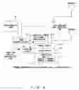 Fig. 10 - RFID reader/writer