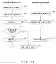 Fig. 15 - RFID reader/writer