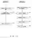 Fig. 16 - RFID reader/writer