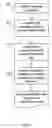 Fig. 02 - Document printing and scanning method using low resolution barcode to encode resolution data