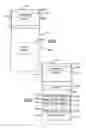 Fig. 07 - Customizable optical reader
