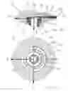 Fig. 16 - Electricity connections