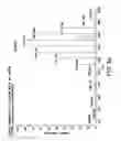 Fig. 06 - Fourier transform mass spectrometer and method for generating a mass spectrum therefrom