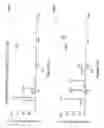 Fig. 76 - Method and apparatus for enhanced ion mobility based sample analysis using various analyzer configurations