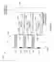 Fig. 82 - Method and apparatus for enhanced ion mobility based sample analysis using various analyzer configurations