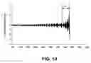 Fig. 15 - Compensating for field imperfections in linear ion processing apparatus