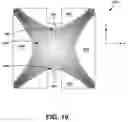 Fig. 17 - Compensating for field imperfections in linear ion processing apparatus
