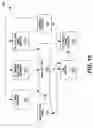 Fig. 19 - Compensating for field imperfections in linear ion processing apparatus
