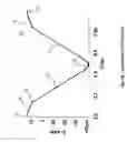 Fig. 04 - Variable density scanning