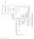 Fig. 08 - Variable density scanning